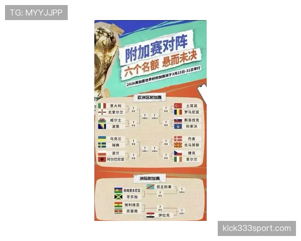 2026世界杯中北美洲名额规则是什么 2026世界杯中北美洲名额规则是什么