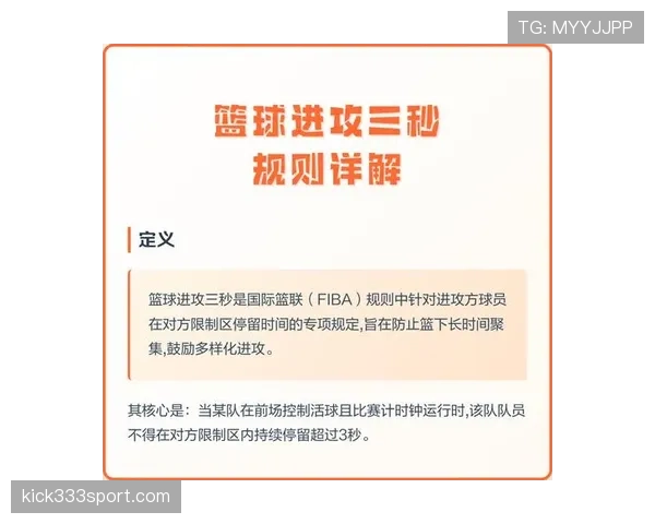 篮球进攻时间规则的详细解读